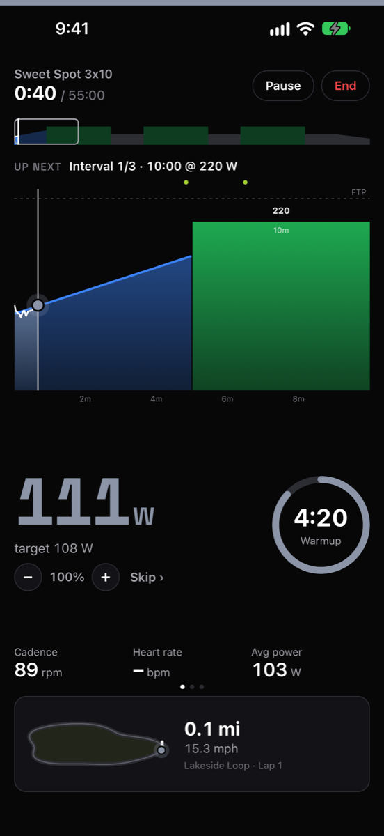A ride in progress: power, target, heart rate and cadence over the workout profile